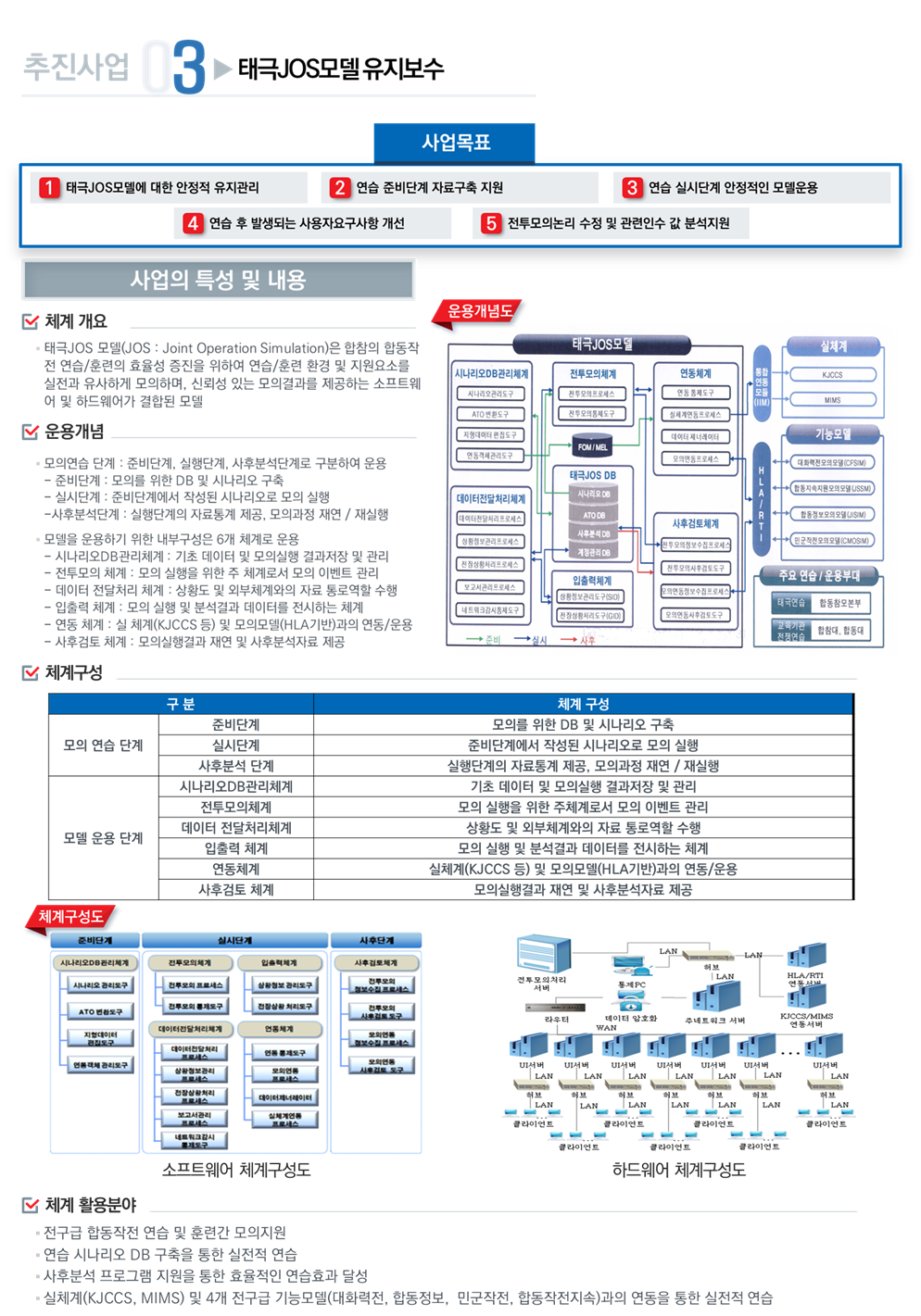 태극JOS